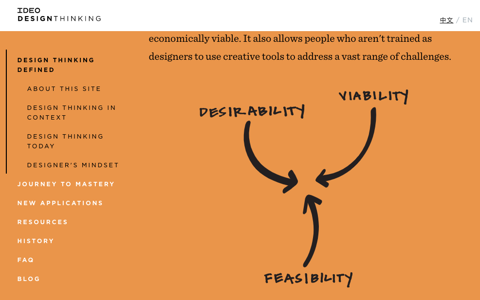 Screenshot IDEO Design Thinking by Tom Brown